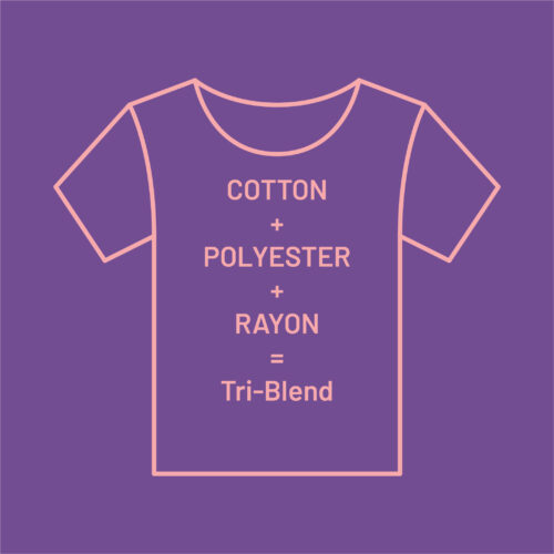 Tri-Blend T-Shirt